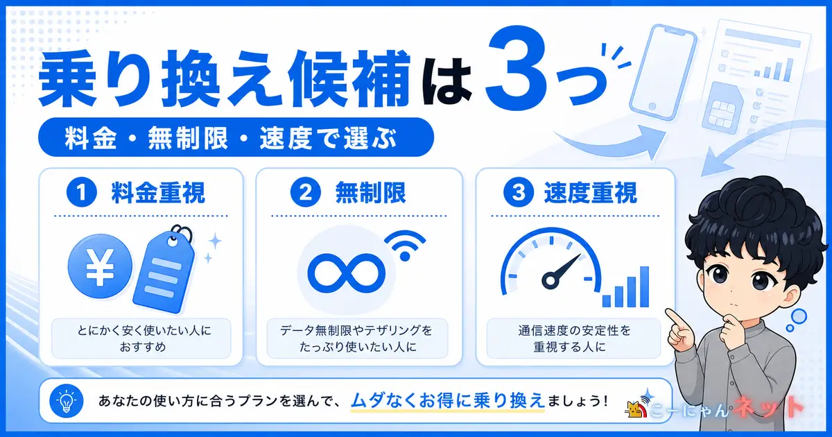 ymobile-switch-candidates